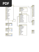 Northwind Database Given 1