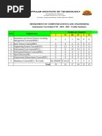 CSE Autonomous Curriculum 2024 2025