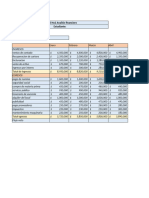 ANALISIS FINANCIERO PARCIAl