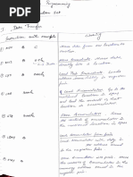 Assembly Language Instructions