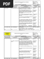 APT014-99 Operação Furação e Manutenção de Perfuratriz