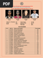 Class X Cbse Board Examination Results 2023-24