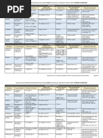 Adult IV Titration Guide-2020.05.29