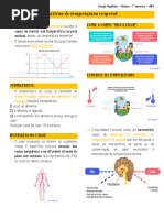 Aferição de Temperatura Corporal