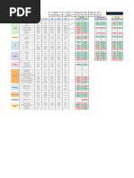 KAM Enablement - Next 18 Cities - Monthly Res - Id Level