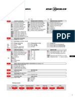 KSR Level Sensors / Transmitters