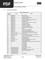 Kone 501 Fault Codes 1