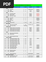 Tool List