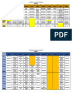 Horarios de Cajeros Por Rancho