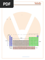 Revision Notes On D and F Block Elements Class 12 NEET 2024 - Free PDF Download