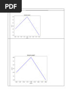 Charts24 25