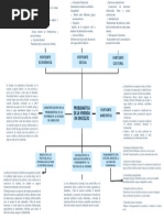 Brainstorming Mapa Mental Extenso Tipo Arbol Azul - 20240906 - 220837 - 0000