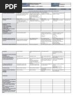 DLL - Mathematics 3 - Q2 - W6