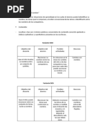 Sec - Didactica Nombre