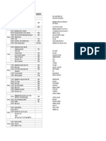 KL Itinerary