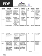 Action Plan in Science 2022 - 2023