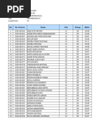 Nilai Pts Kelas 8.3 Inf