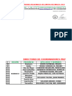 Cuadro de Coordinadores Enero 2024.