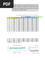 2.2.3. Grafico X de Individuales. Práctica