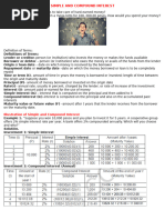Simple and Compound Interest