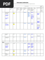 Year 9 Exam Revision