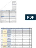 PSP Projects DPR Payment Status 23-10-24