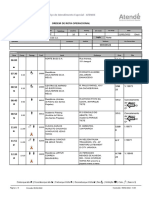 Serviço de Atendimento Especial - ATENDE: Ordem de Rota Operacional