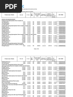 Surgiwear Price 2023 - 24