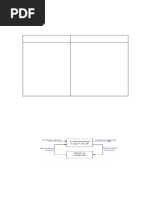 Unit 4-dld Notes (Pranalini)