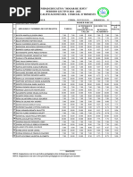 Noveno B Ingles 1p Iitrimestre