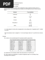 Frequency Analysis of Point Rainfall