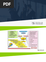 Clase Semana 4 - 03.11.22