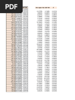 Estimando El WACC