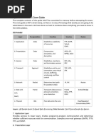 cisco-ICND1 CCNA Guide