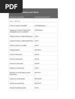 100 Raccourcis Clavier Pour Word Et Power Point