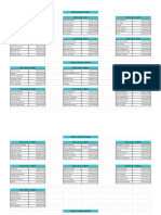 GD PANELS - Slot Distribution - Sheet1