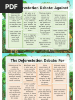 For and Against Ideas - Deforestation