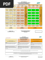 Licenciatura en Ingenieria Mecatronica - Automatización