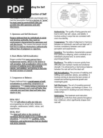 GEN002 I Understanding The Self (Module6-10 Reviewer)