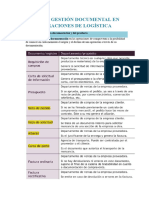 Tema 6 - Resumen