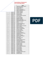 Ssipmt 33 Be Roll List 11-12