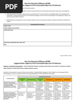 Nyssb Culminating Project Rubric Standard Size