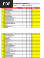 Laporan Ujian Pos