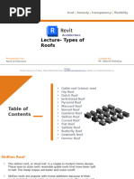 Types of Roofs