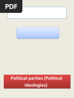 Political Parties 2