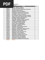 BSTM Attendance