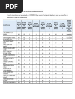 Información para SIFODS