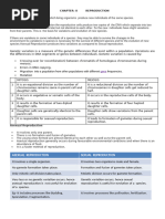 ASEXUAL REPRODUCTION Notes