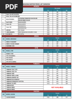 Ansuran Motor Price List 29aug2024