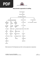 Departmental Organisation & Staffing